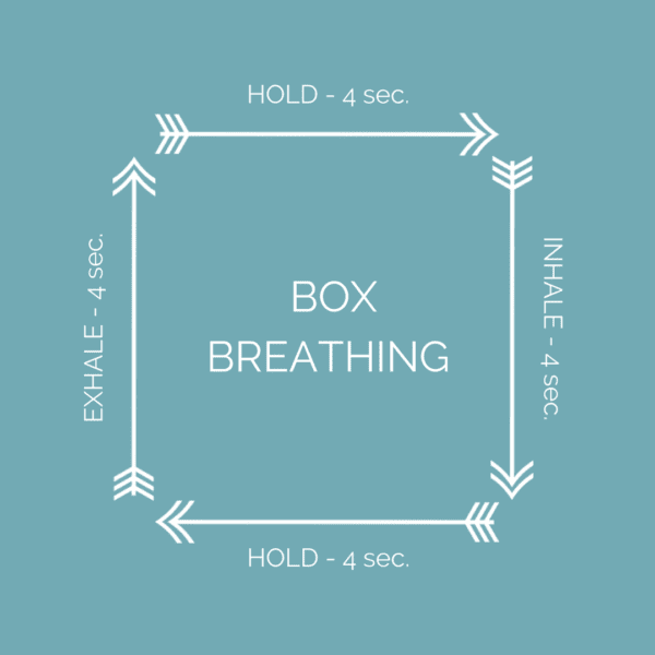 box breathing technique how to